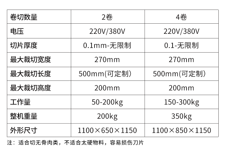 ?惧??椹?PJ-缇?????????