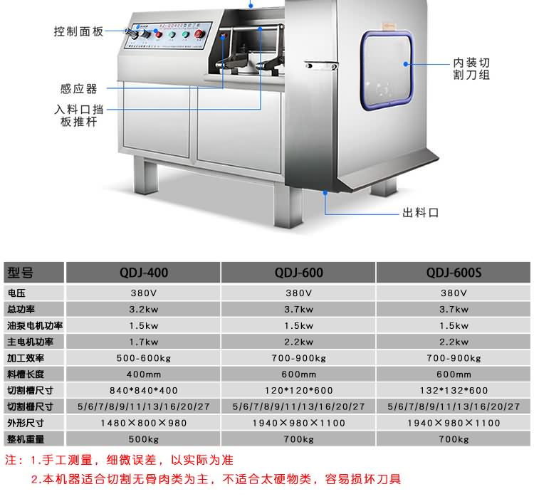 ?惧??椹?DJ??涓???